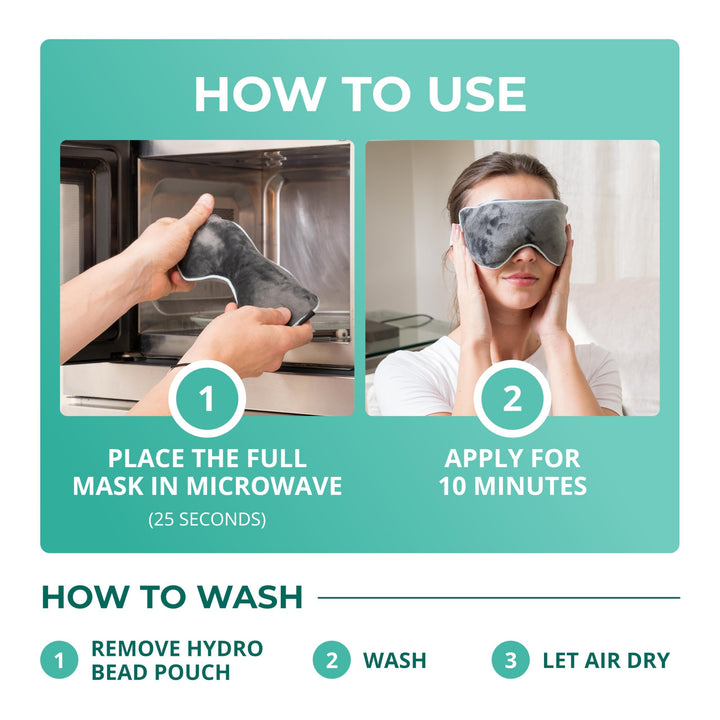 myhalos Heated Eye Mask, Warm Compress