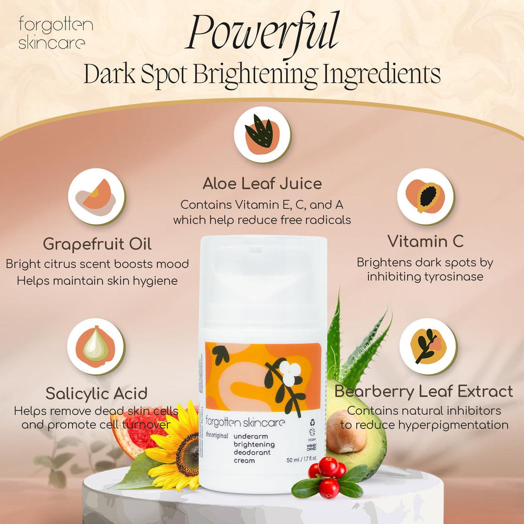 Forgotten Skincare Underarm Brightening Body Cream, 50 ml