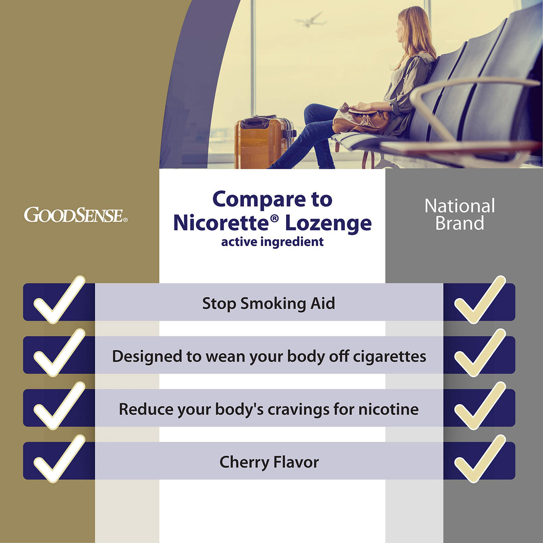 Good Sense Nicotine Polacrilex Lozenge, Cherry, 2 mg, 108 Count
