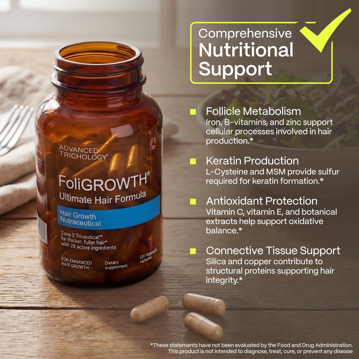 Advanced Trichology FoliGrowth Hair Growth Supplement, 1 Count