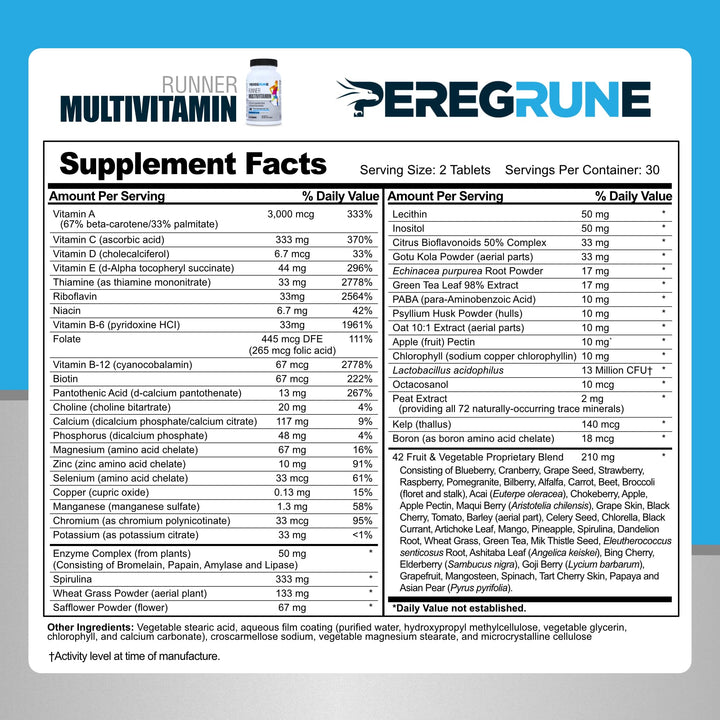 PEREGRUNE Vitamin & Joint Support Bundle, 2 Count