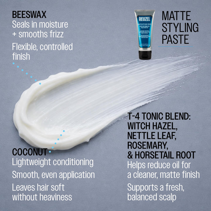 Reuzel Matte Styling Paste, 100 ml