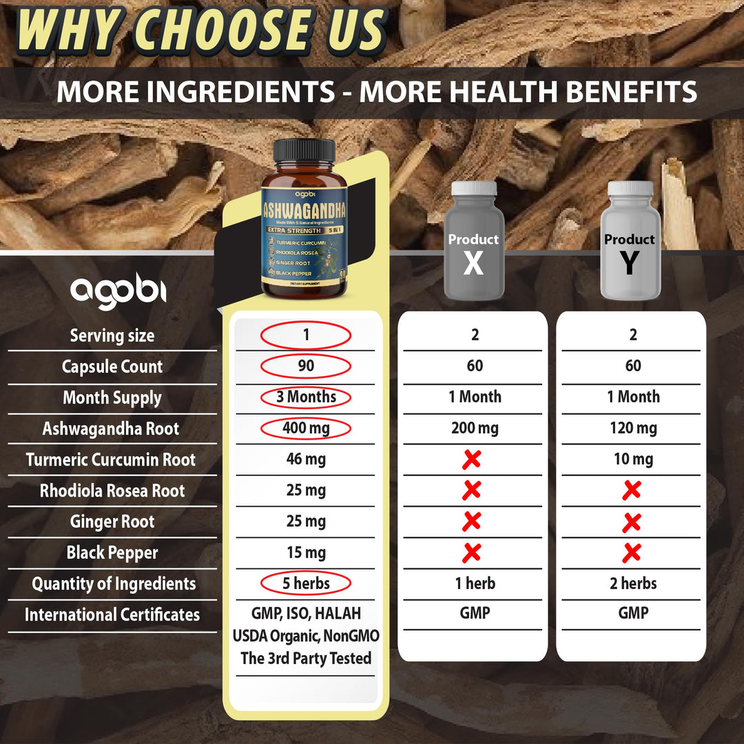 agobi Ashwagandha Extract Capsules, 5200 mg, 90 Count