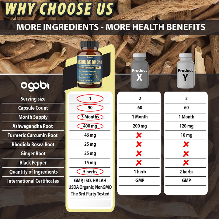 agobi Ashwagandha Extract Capsules, 5200 mg, 90 Count