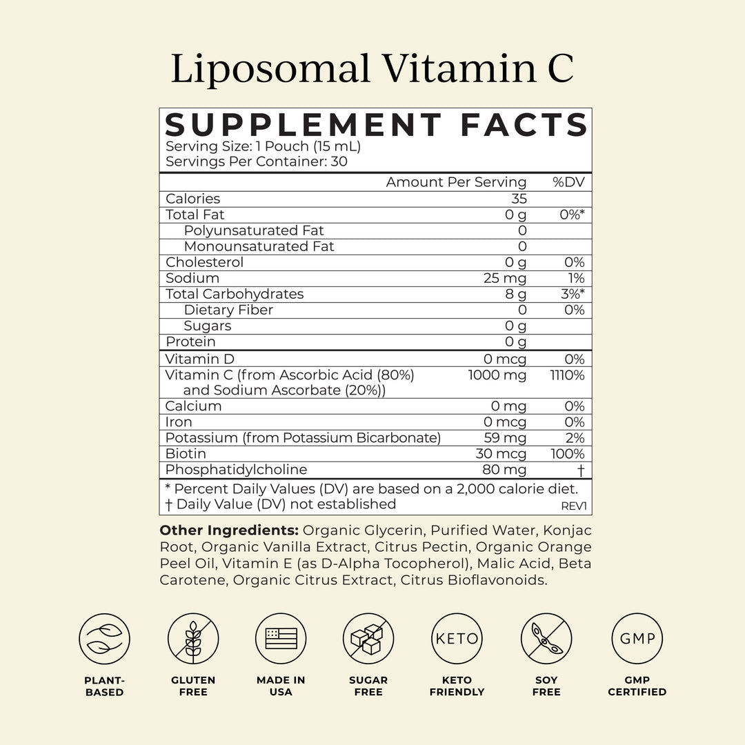 Cymbiotika Liposomal Vitamin C, 1000 mg