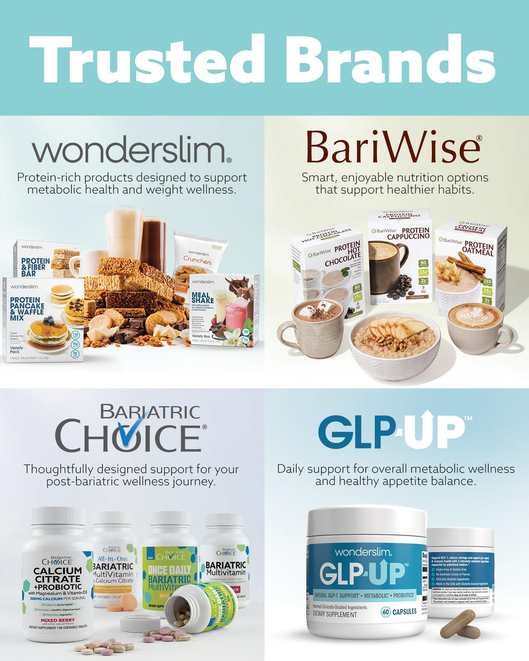 Bariatric Choice Multivitamin, Once Daily, 1 Month