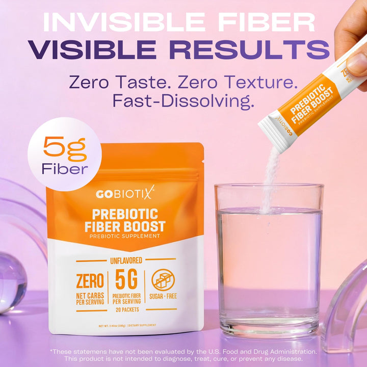 GOBIOTIX Prebiotic Fiber Supplement Powder