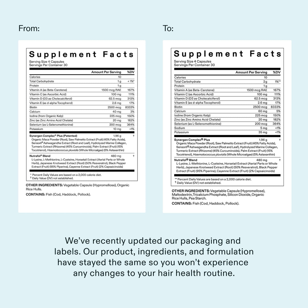 Nutrafol Women's Balance Hair Growth Supplements, Ages 45 and Up, 1 Count