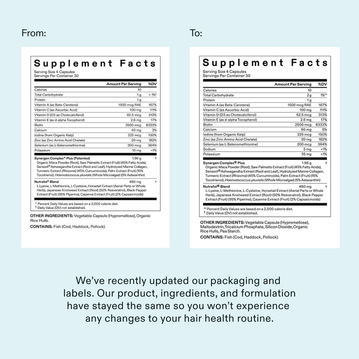 Nutrafol Women's Balance Hair Growth Supplements, Ages 45 and Up, 1 Count