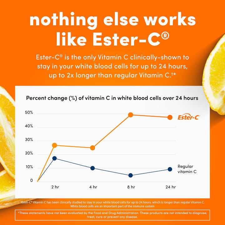 American Health Ester-C With Citrus Bioflavonoids Capsules, 500 mg, 120 Count