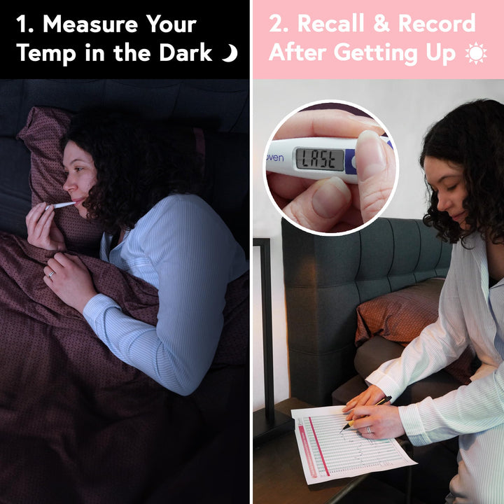 iProvèn Basal Body Thermometer, Digital