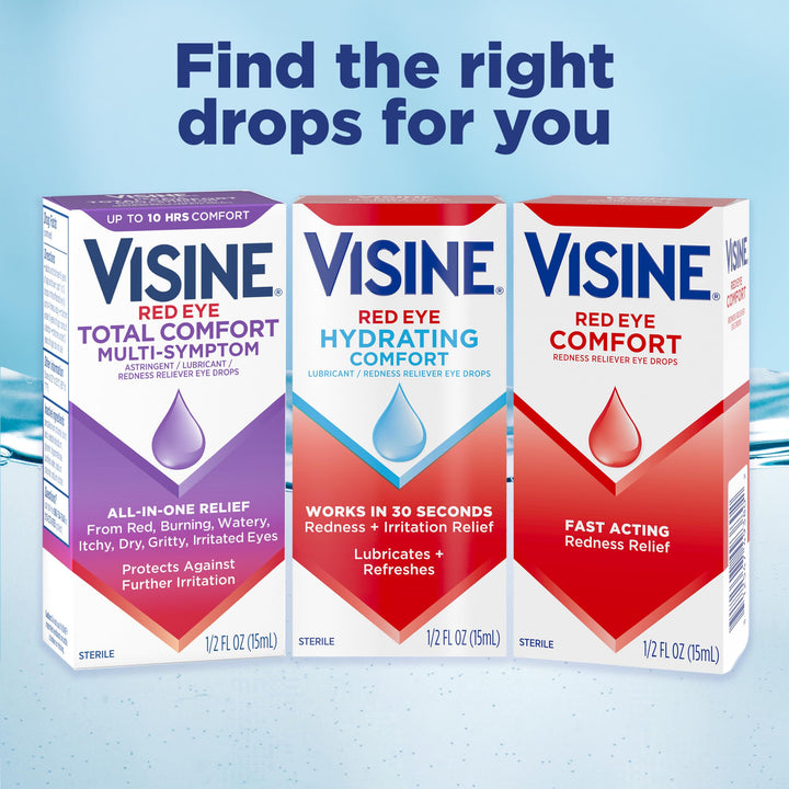 Visine Red Eye Comfort Redness Relief Eye Drops, 0.5 fl oz