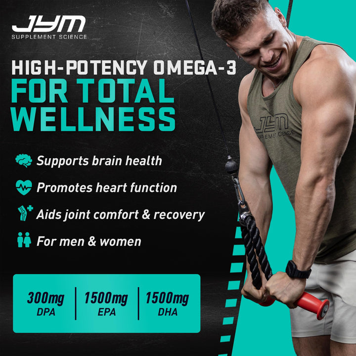 JYM Supplement Science Omega JYM Fish Oil Softgels, 120 Count