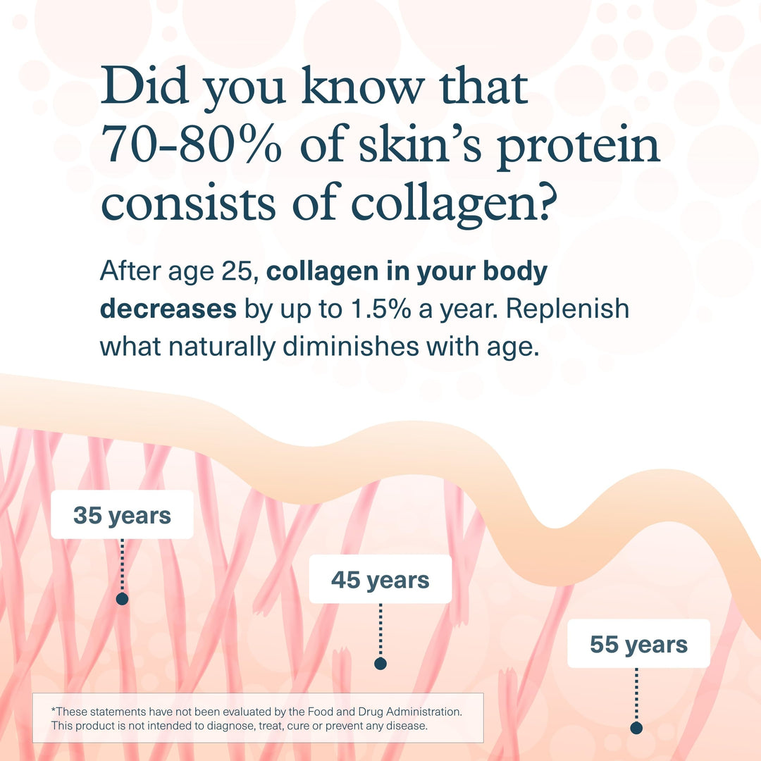 Youtheory Collagen Powder, Vanilla, 10 oz