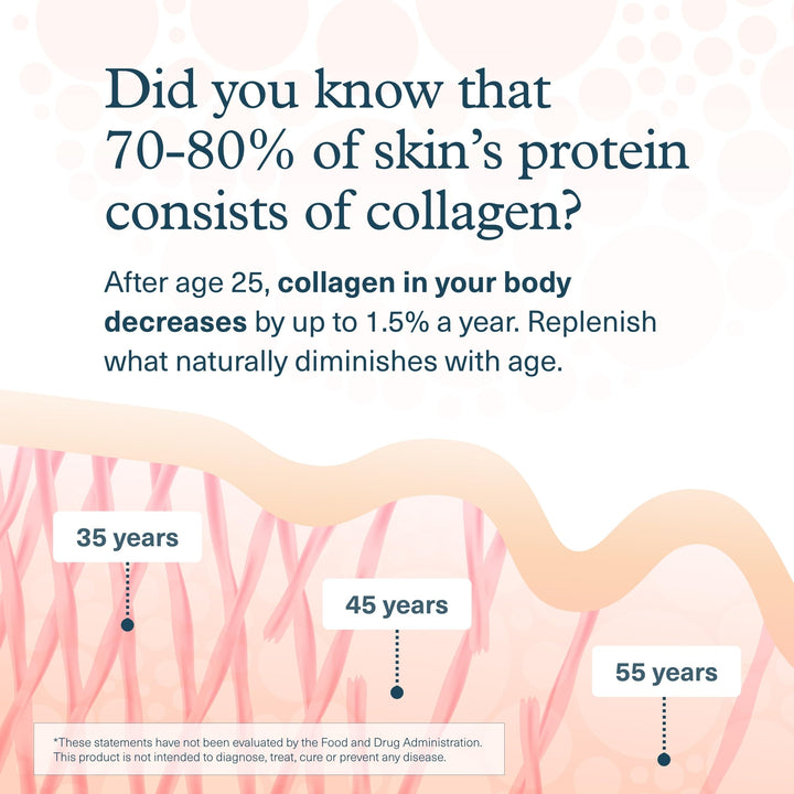 Youtheory Collagen Powder, Vanilla, 10 oz