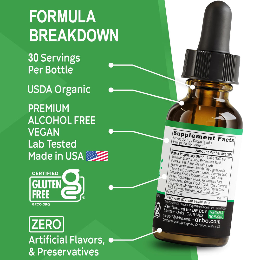 DR. BO Lymphatic Drainage Drops, 1 oz