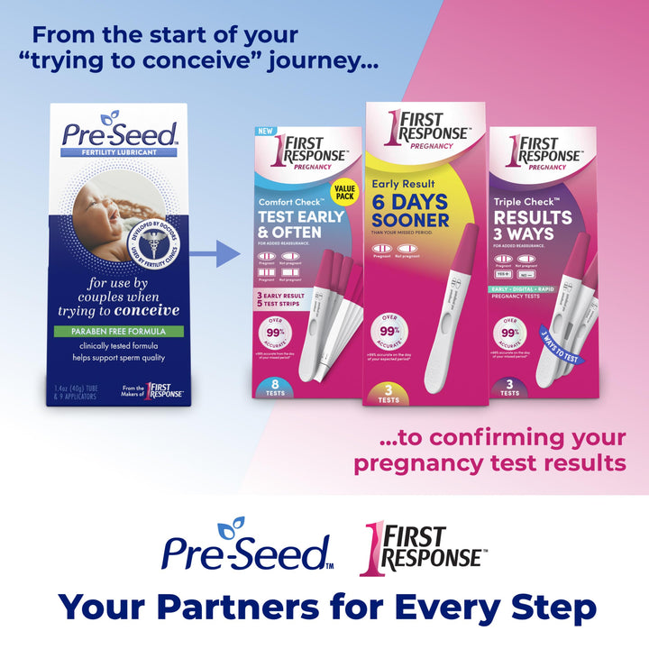 Pre-Seed Fertility Friendly Lubricant