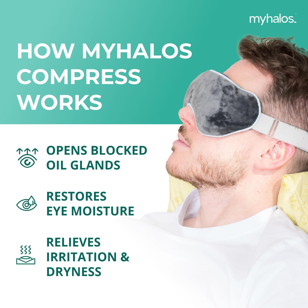 myhalos Heated Eye Mask, Warm Compress