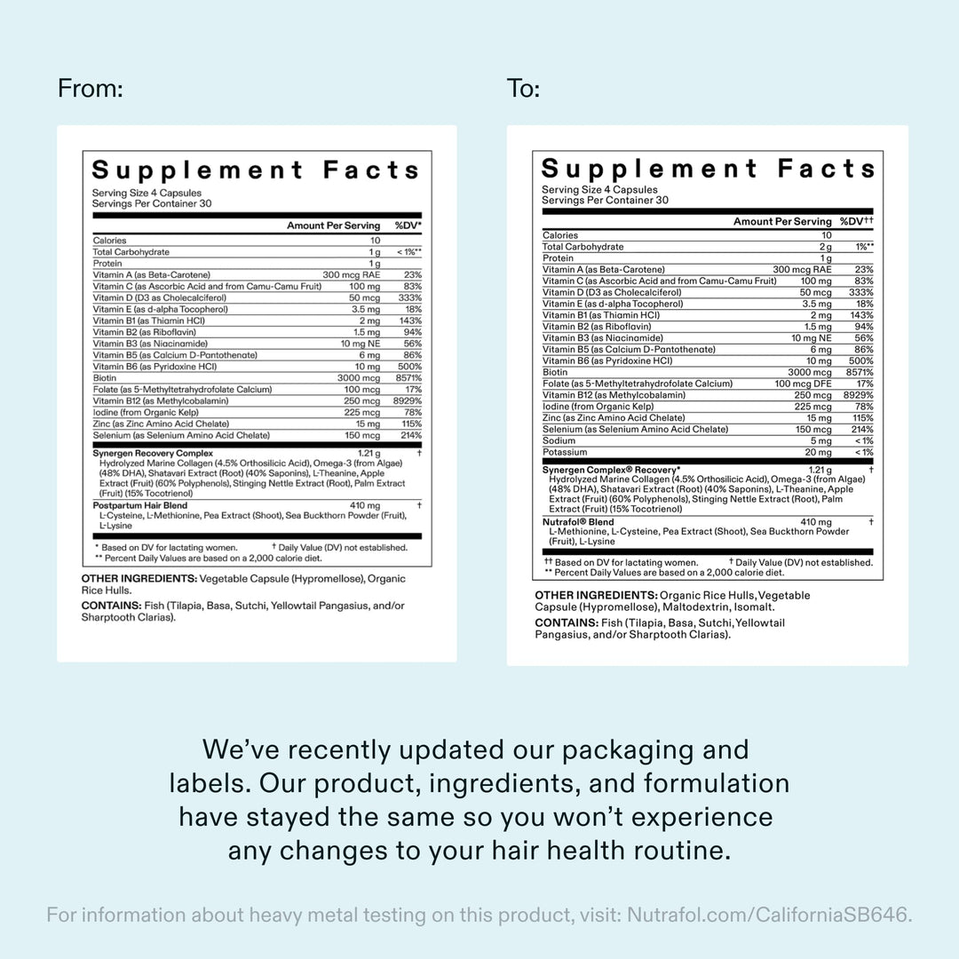 Nutrafol Postpartum Hair Growth Supplement, 120 Count