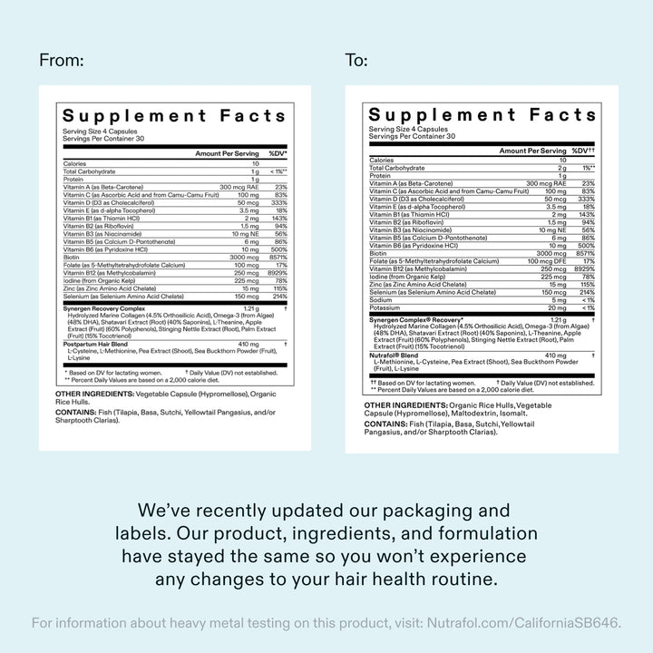 Nutrafol Postpartum Hair Growth Supplement, 120 Count