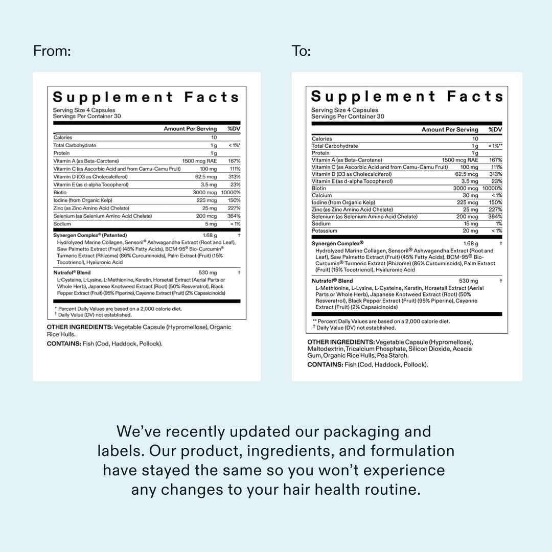 Nutrafol Women's Hair Growth Supplement, 120 Count