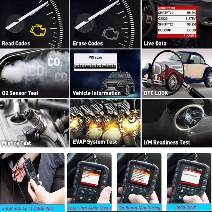 LAUNCH Creader 3001 OBD2 Scanner, Diagnostic Scan Tool