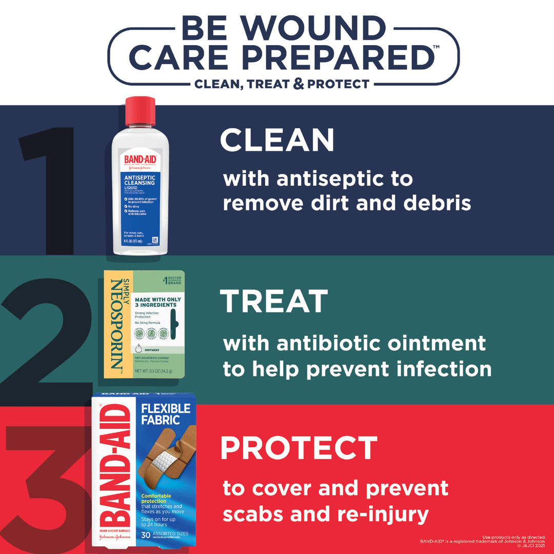 Neosporin First Aid Antibiotic Ointment, 0.5 oz