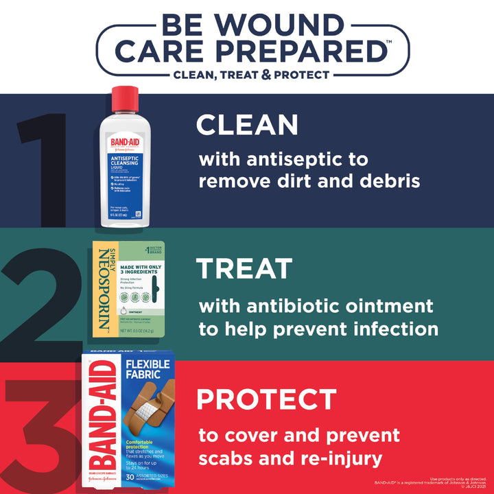 Neosporin First Aid Antibiotic Ointment, 0.5 oz