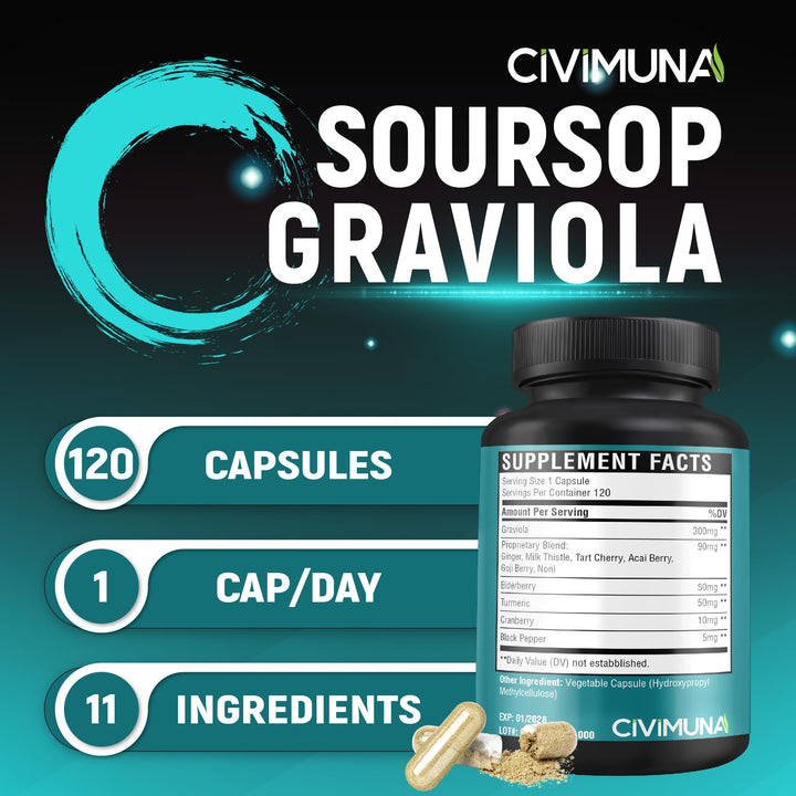 CIVIMUNA Soursop Graviola Capsules, 120 Count