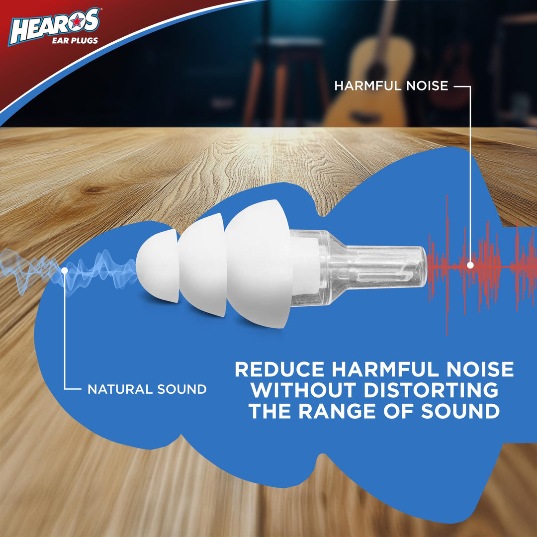 Hearos High Fidelity Musician Ear Plugs, 1 Pair