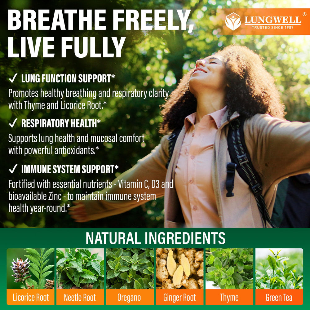 LUNGWELL Lung & Respiratory Support Herbal Supplement, 60 Count