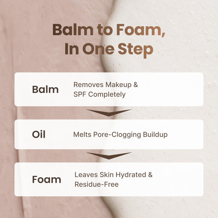 PO:DL Fresh Balm to Foam, 130 ml