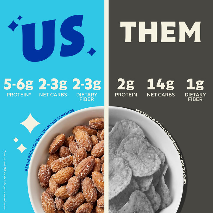 Blue Diamond Almonds Wasabi & Soy Sauce Snack Nuts, 16 oz
