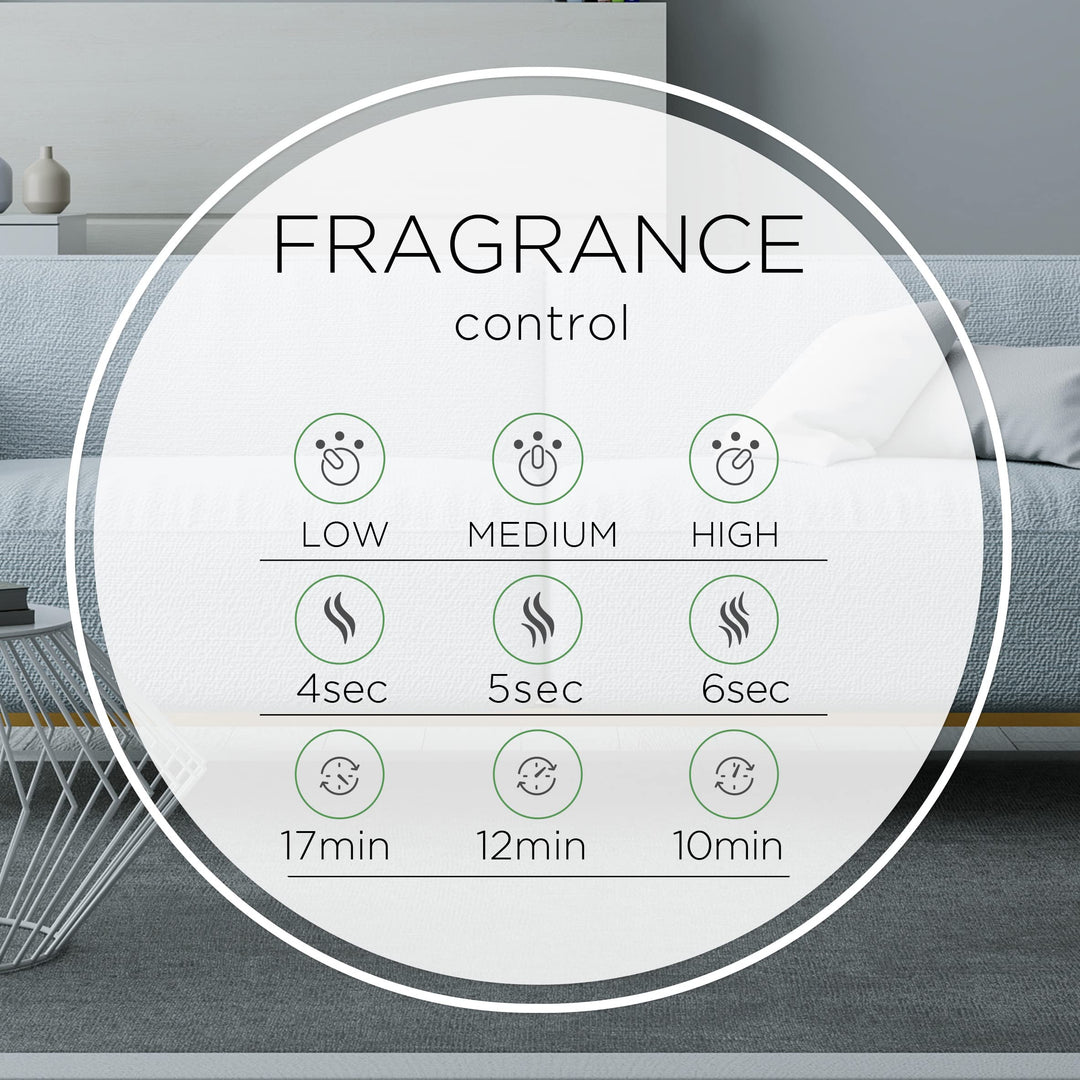 Air Wick Essential Mist Diffuser Oil Refill, Happiness, 1 Count