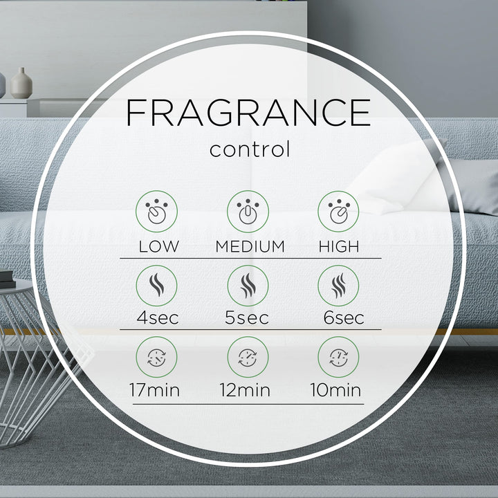 Air Wick Essential Mist Diffuser Oil Refill, Happiness, 1 Count