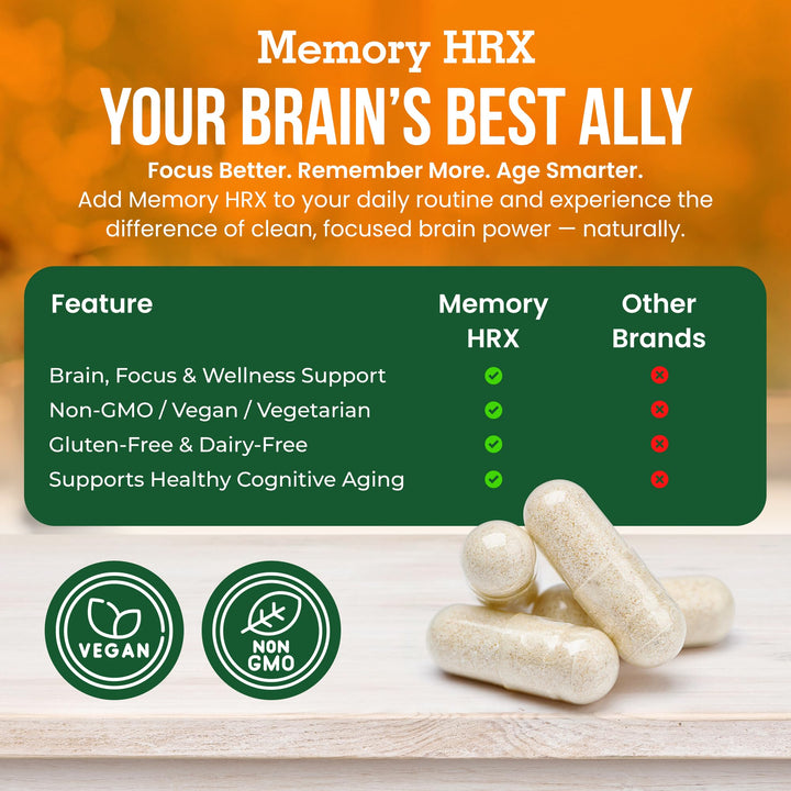 Herbal Destination Memory Hrx Capsules, 60 Count