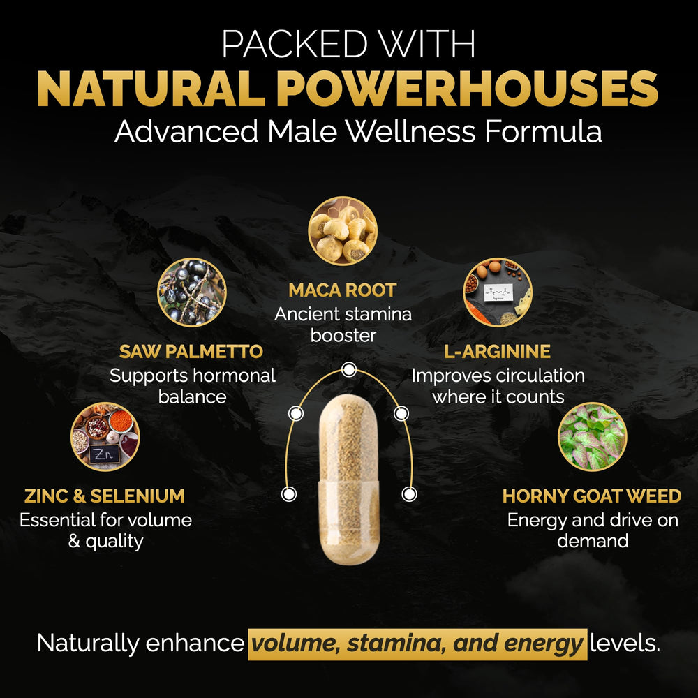 Semapro Extreme Volumizer Male Energy Formula, 60 Count