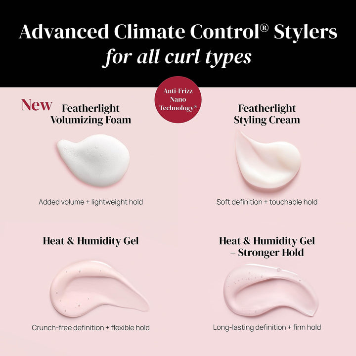 Ouidad Advanced Climate Control Heat & Humidity Gel, 2.5 fl oz