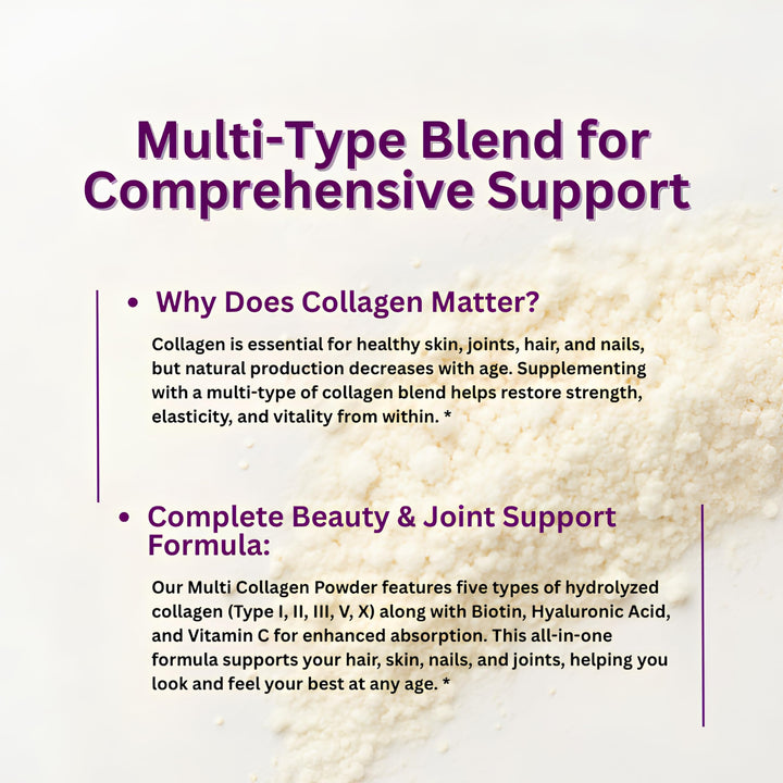 Micro Ingredients Multi Collagen Peptides Powder, 2 lb