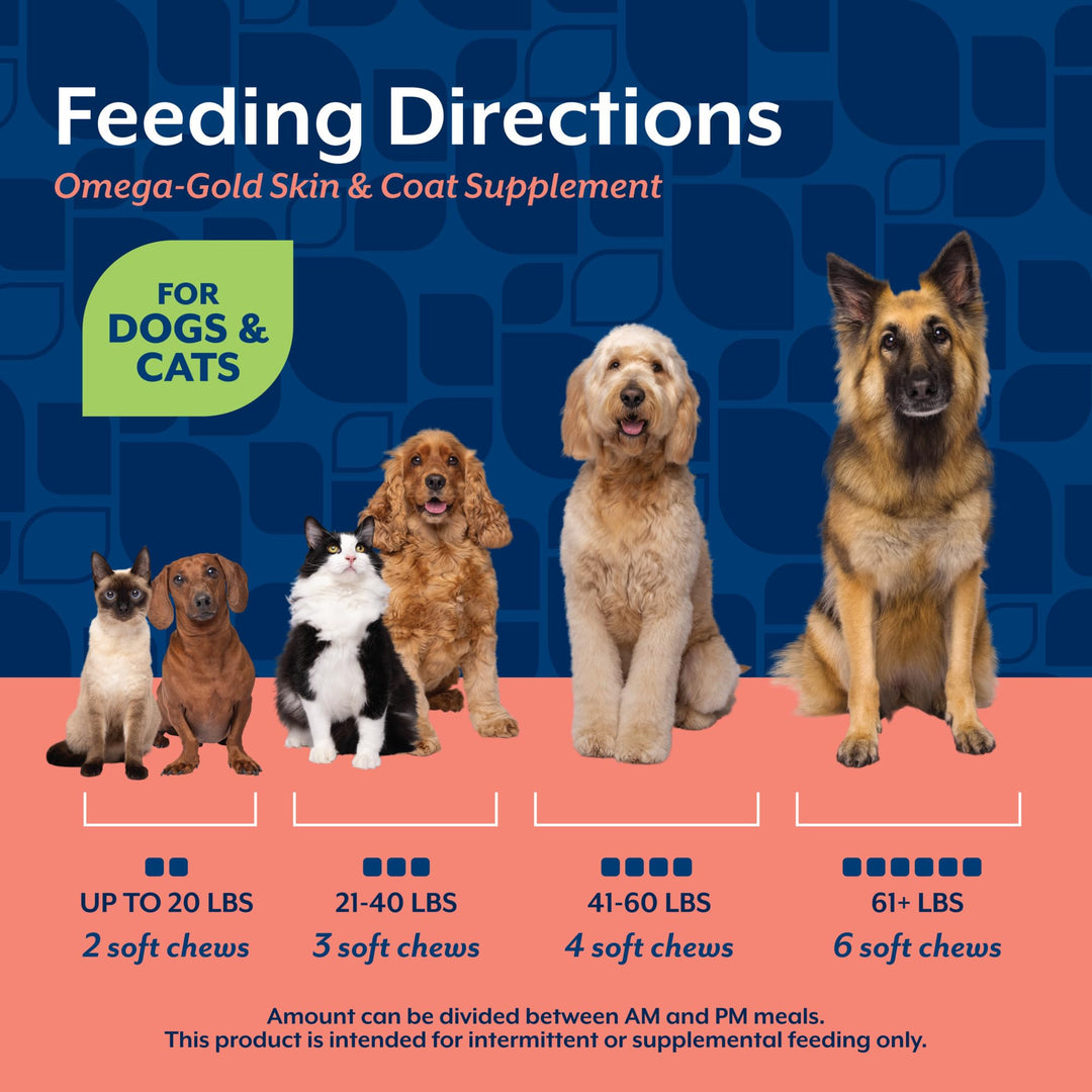 NaturVet Omega-Gold Plus Salmon Oil Skin Supplement for Pets, 180 Count