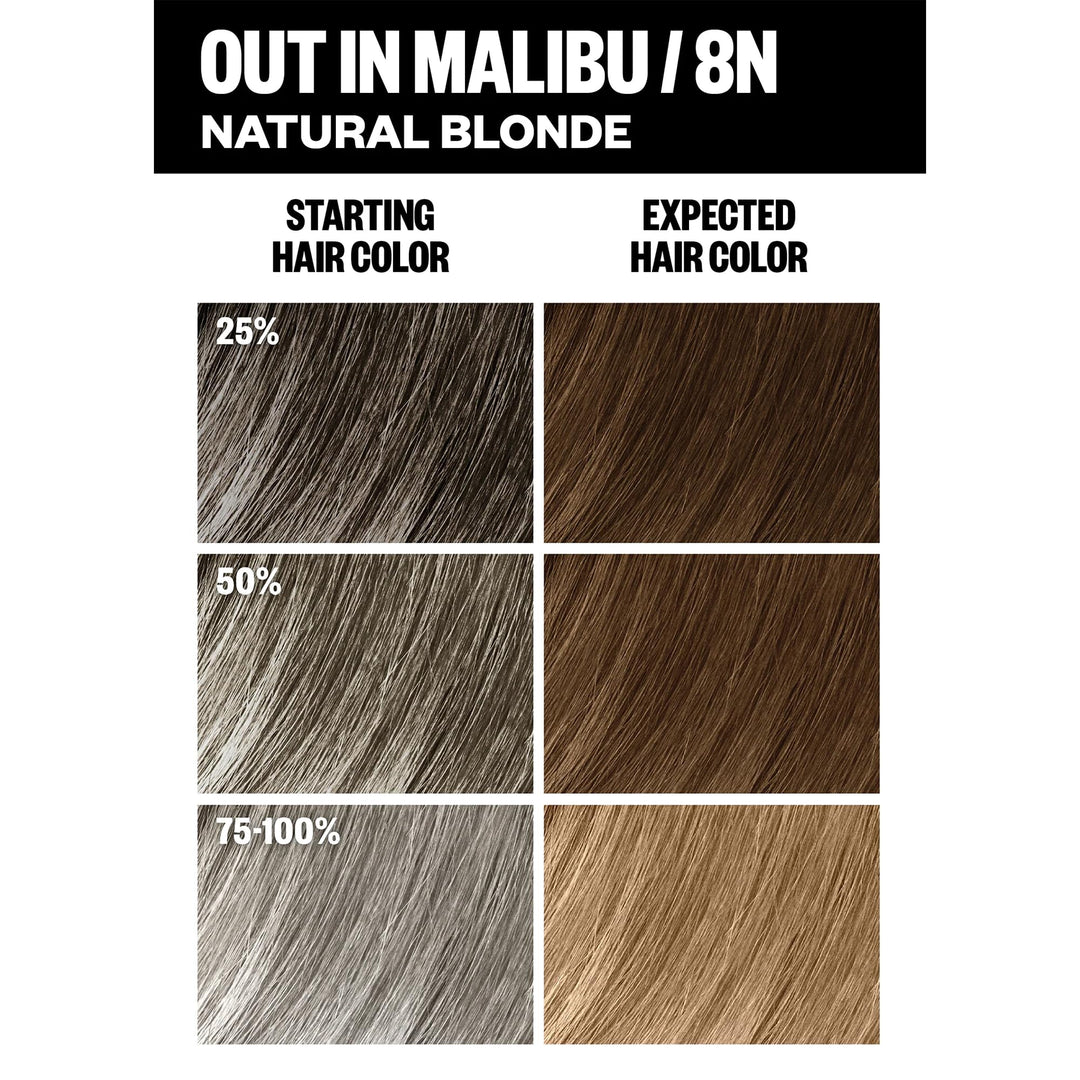 IGK Permanent Color Kit, Out In Malibu