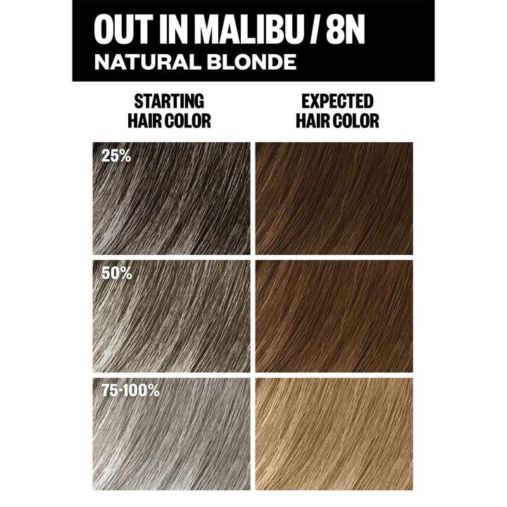 IGK Permanent Color Kit, Out In Malibu
