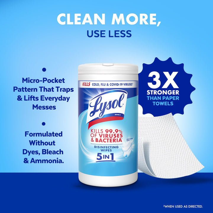 Lysol Disinfecting Wipes, Crisp Linen, 80 Count