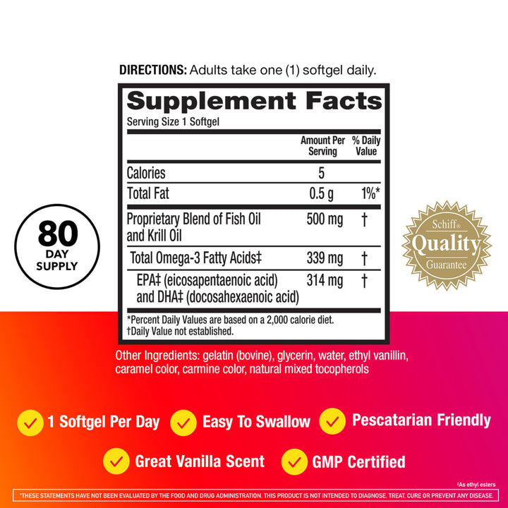 Megared Omega 3 Fish Oil & Antarctic Krill Oil Softgels, 80 Count