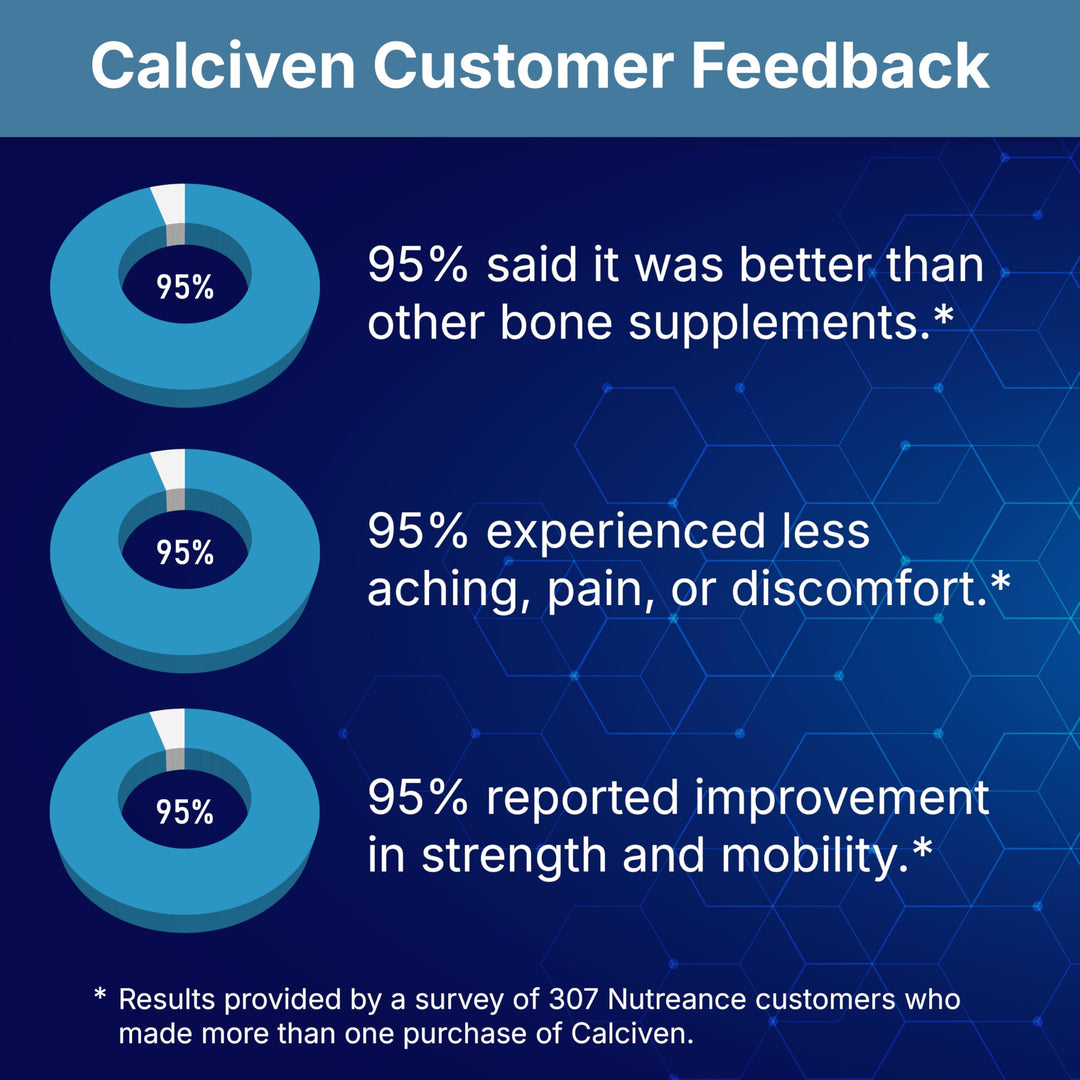 Calciven Bone Support Supplement, Vegetarian