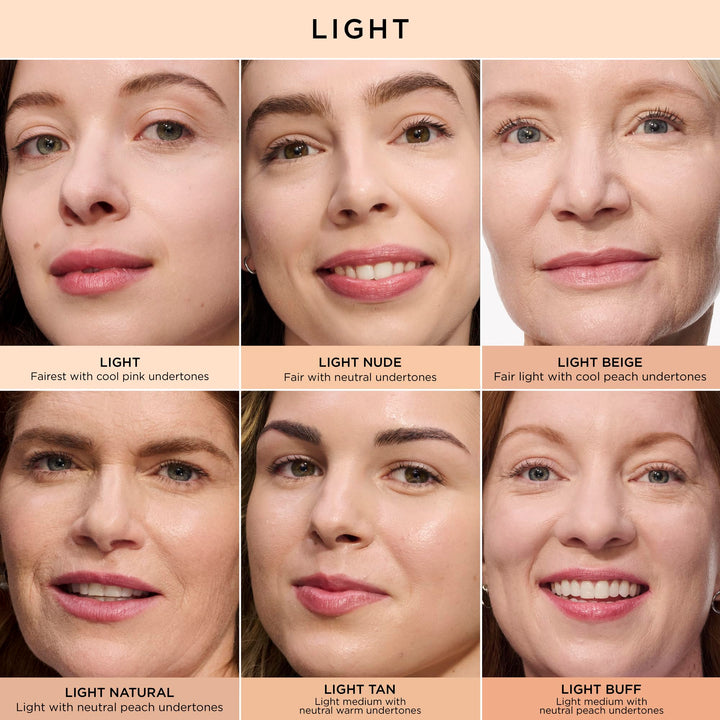 It Cosmetics Bye Bye Under Eye, Light, 40 oz