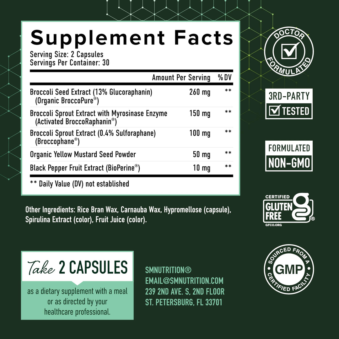 Smoky Mountain Naturals Sulforaphane Supplement, 75 mg, 60 Count