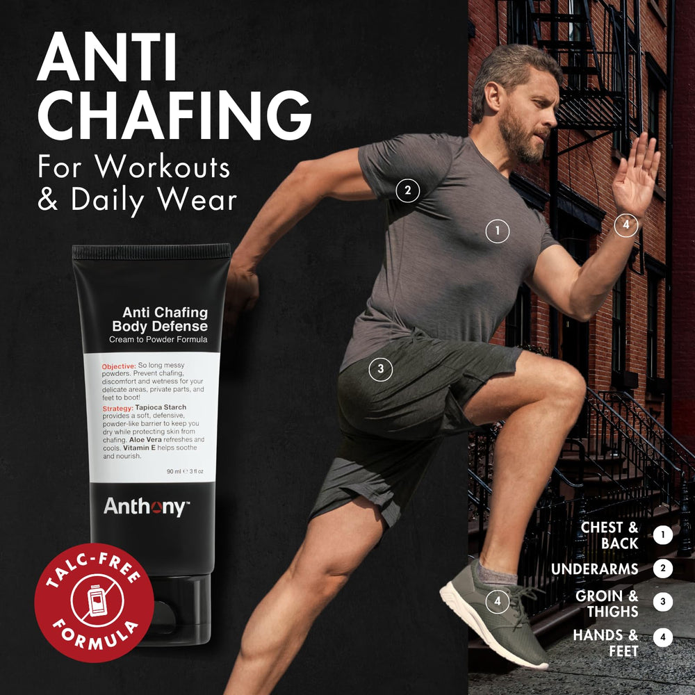 Anthony Anti Chafing Cream, Body Defense Lotion, 3 fl oz
