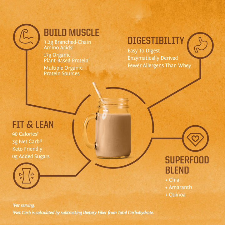 Sunwarrior Classic Plus Organic Vegan Protein Powder, Vanilla, 15 Servings