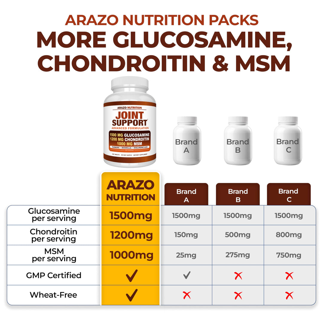 Arazo Nutrition Glucosamine Chondroitin Turmeric MSM Boswellia Joint Support Supplement, 180 Count